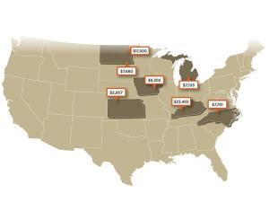 Recent Farmland Sales in Iowa, Kansas, Kentucky, Michigan, North Carolina, North Dakota