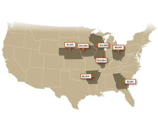 Per Acre Prices (Progressive Farmer graphic)