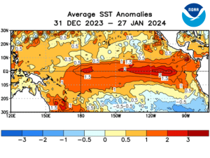 El Nino Seen as Continuing to Slowly Weaken by Australia Bureau of Meteorology
