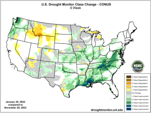 Sweeping Improvements on US Drought Monitor