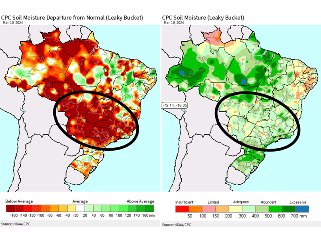 The soil moisture in central Brazil is labeled as "adequate" for most of central Brazil (right) but is way below normal (left) and will not be enough for the country's safrinha corn crop. (DTN graphic)