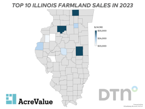 Top 10 Illinois Farmland Sales in 2023 Topped by Institutional Investor PGIM