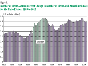 The More Expensive World Boomers Are Passing On