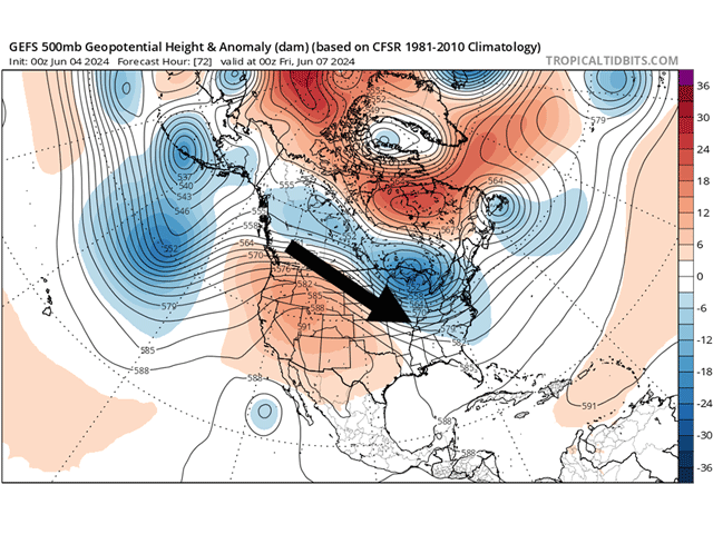 Upper-level flow from the northwest is generally a cooler and drier pattern for those east of the Rockies, but there will be some nuance to this setup. (Tropical Tidbits graphic)