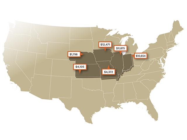 Per Acre Prices (Progressive Farmer graphic)