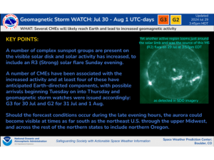 Space Weather Prediction Center Issues Strong Geomagnetic Storm Watch For Tuesday