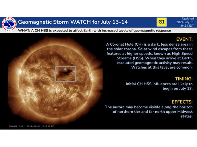 The Space Weather Prediction Center has issued a watch for a minor-level geomagnetic storm this weekend (DTN image courtesy of the Space Weather Prediction Center)