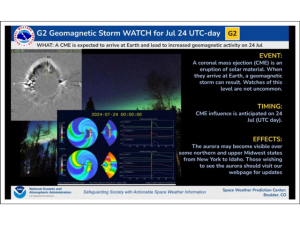 Space Weather Prediction Center Issues Moderate Geomagnetic Storm Watch for Wednesday