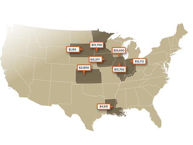 Per Acre Prices (Progressive Farmer graphic)