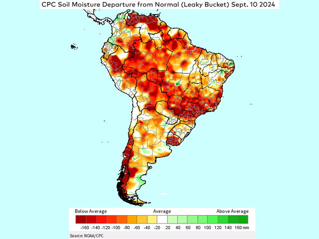 Estimated soil moisture is very short in all but a few spots in all of South America. (NOAA/CPC graphic)