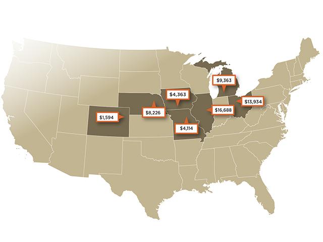 Per Acre Prices (Progressive Farmer graphic)