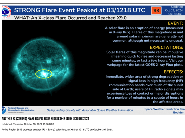 The Space Weather Prediction Center predicts a strong solar storm Friday after recording a strong X9 solar flare on Thursday. The graphic discusses the impact of the flare on communication. (Graphic courtesy of the Space Weather Prediction Center)
