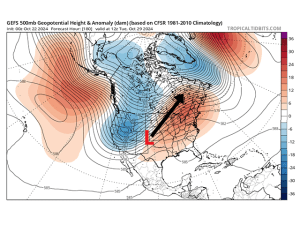 Big Storm Potential Next Week, But Not Guaranteed