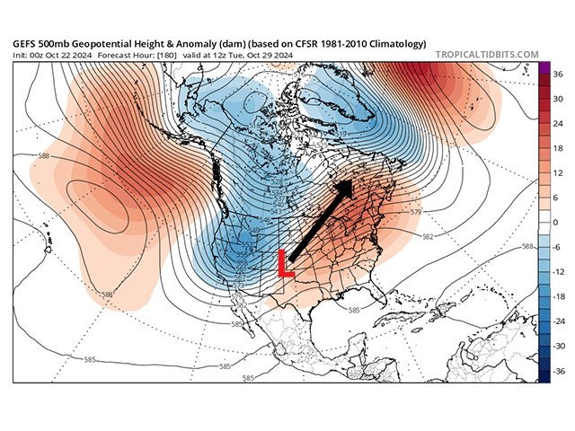 The upper-air setup for next week is favorable for producing a large storm tracking through the middle of the country, though it is not guaranteed to occur. (TropicalTidbits.com graphic)
