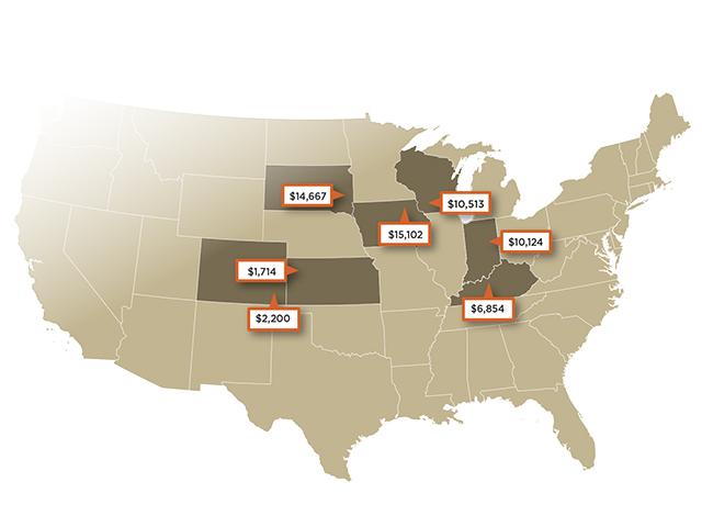 Per Acre Prices (Progressive Farmer graphic)