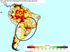 South America Soil Moisture Tenuous Even After Heavy Rainfall