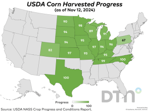USDA Crop Progress: 5% of Corn, 4% of Soybeans Left to Harvest; HRW Wheat Rated 44% Good to Excellent as of Nov. 10