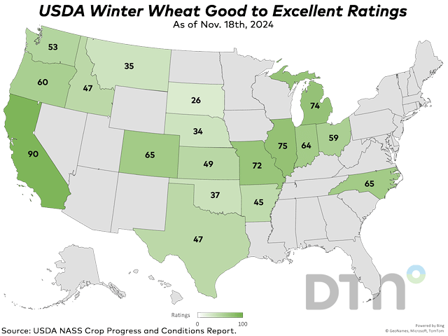 An estimated 49% of winter wheat that had emerged was in good-to-excellent condition nationwide, up 5 points from 44% the previous week, USDA NASS reported on Monday. (DTN graphic)