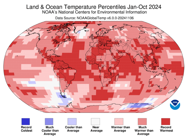 The January through October global surface temperature was 2.30 degrees F (1.28 deg C) above the 20th-Century average, making it the warmest such period on record. North America, South America, Europe, Africa and Oceania each had their warmest year-to-date period. (NOAA graphic)