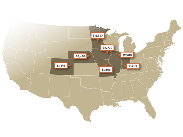 Per Acre Prices (Progressive Farmer graphic)