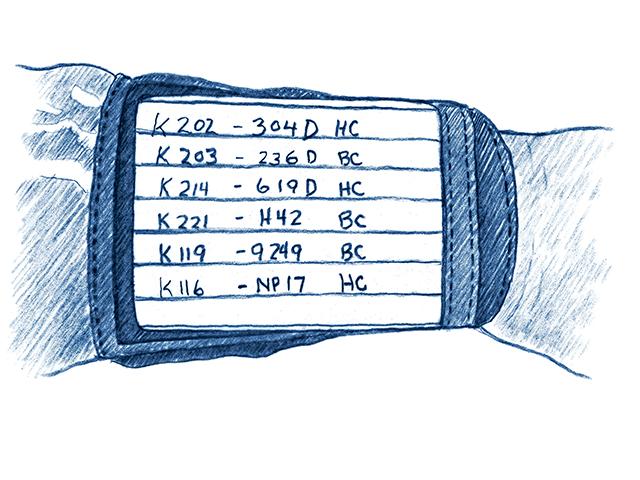 Notes Wrist Band (Illustration by Ray E. Watkins Jr.)