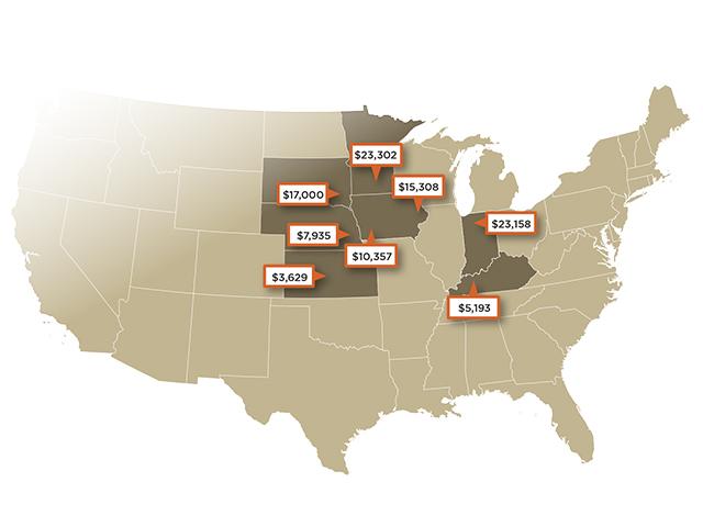 Per-Acre Prices (Progressive Farmer)