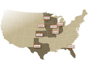 Recent Farmland Sales in Florida, Indiana, Iowa, Kansas, Minnesota, Missouri, Texas, Wisconsin
