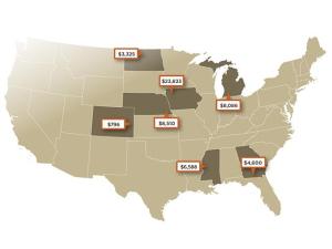 Recent Farmland Sales in Colorado, Georgia, Iowa, Michigan, Mississippi, Nebraska, North Dakota