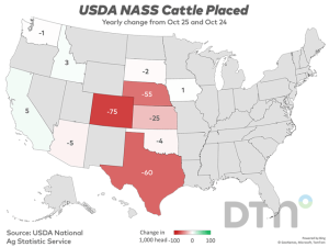 Bullish Nov. 1 Cattle on Feed Report Overshadowed by Tyson Plant Closing News