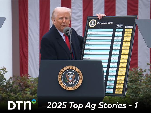 President Donald Trump holds up a list of countries, their average tariffs and a new line of reciprocal tariffs he announced for trading partners. Trump said he would protect farmers and open up new markets for agricultural products, but added his main goal is to stimulate domestic manufacturing jobs. (Image from White House livestream)