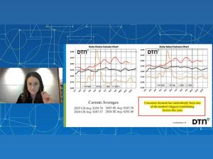 Don’t Miss 2025 DTN Virtual Ag Summit Continuing Thursday