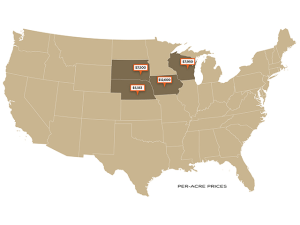 Recent Farmland Sales in Wisconsin, Nebraska, South Dakota, Iowa