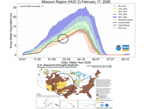Snow Drought Continues to Grip the Plains in Late Winter