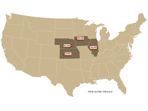 Recent Farmland Sales in Illinois, Iowa, Kansas, Nebraska