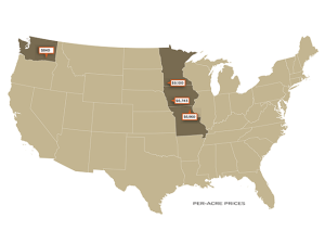 Recent Farmland Sales in Iowa, Minnesota, Missouri, Washington