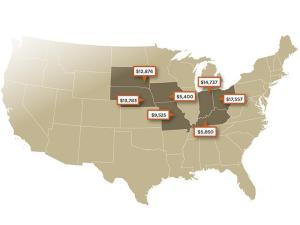 March 2026 Recent Farmland Sales