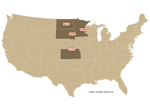 Recent Farmland Sales in Kansas, Minnesota, North Dakota, South Dakota
